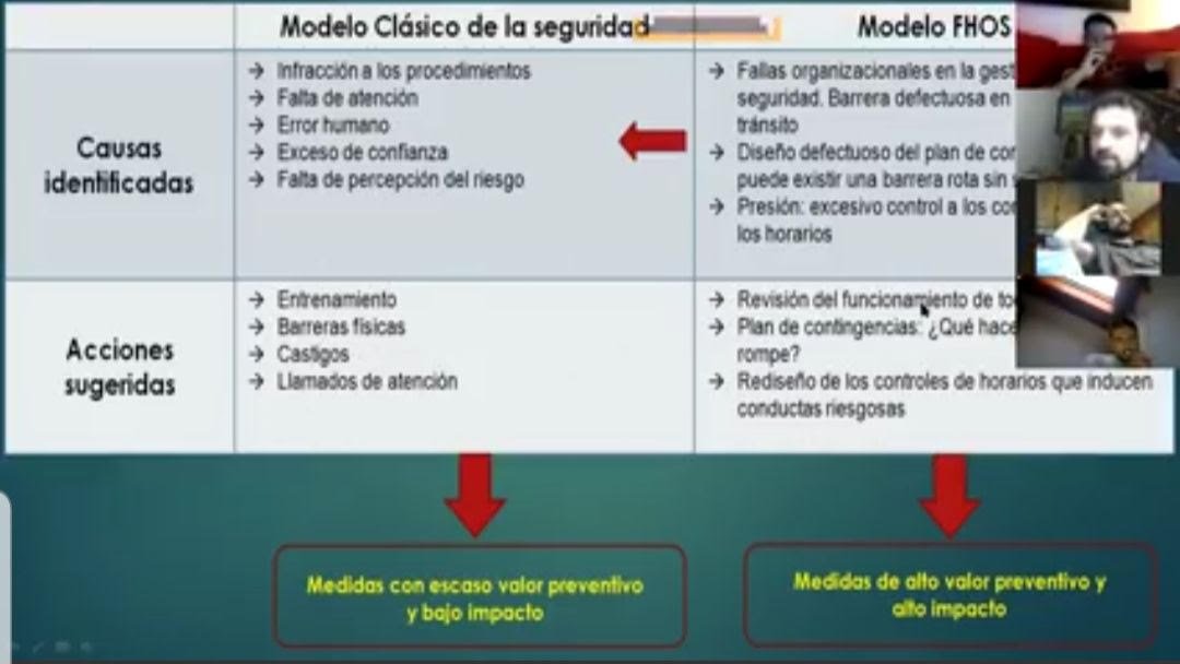 ICAROS - Capacitaciones In Company
